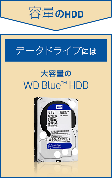 容量のHDDデータドライブには大容量のWD Blue™ HDD